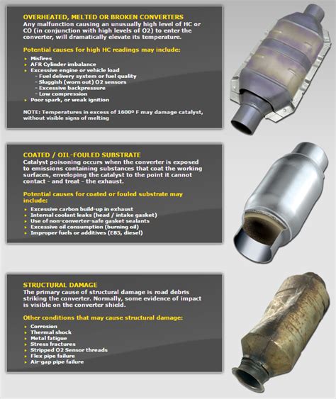 can catalytic converter cause rough idle|Can A Bad Catalytic Converter Cause A Misfire